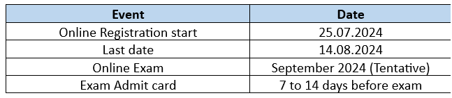 LIC HFL assistant 2024 dates